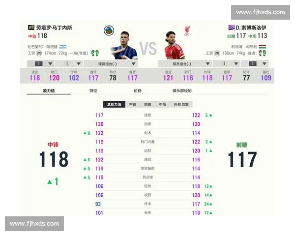 欧冠直播焦点之夜豪门对决实时呈现巅峰足球盛宴全程高清解说数据分析