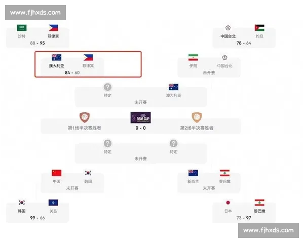 基于进攻效率视角的NBA球队战术表现深度解析与趋势研究