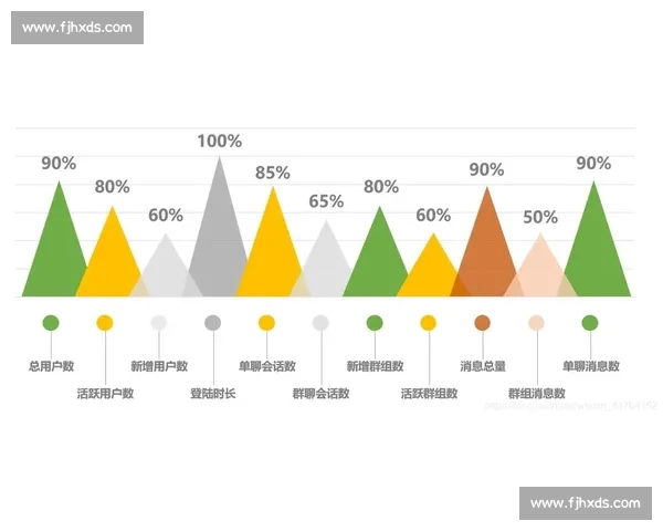 基于NBA球员数据的赛场表现分析与价值评估新视角全面趋势洞察