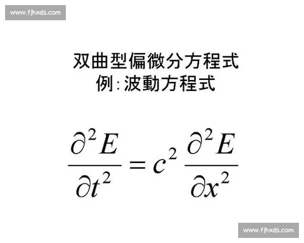基于篮球罚球数据的命中率波动规律与训练优化分析研究模型构建与实证 基于篮球罚球数据的命中率波动规律与训练优化分析研究模型构建与实证