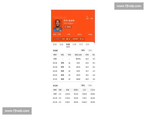 NBA最新伤停名单汇总及球队战力影响深度解析与季后赛前景展望