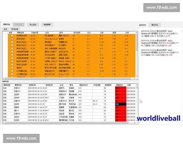 基于多赛季足球比赛数据分析的球队表现评估与胜负预测方法探索