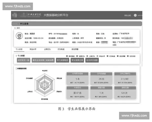 基于大数据分析的体育赛事预测模型与趋势分析研究